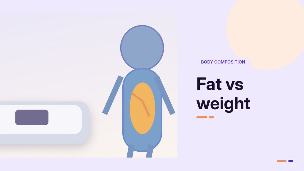 Fat vs weight: illustration of a body figure showing fat mass beside a scale