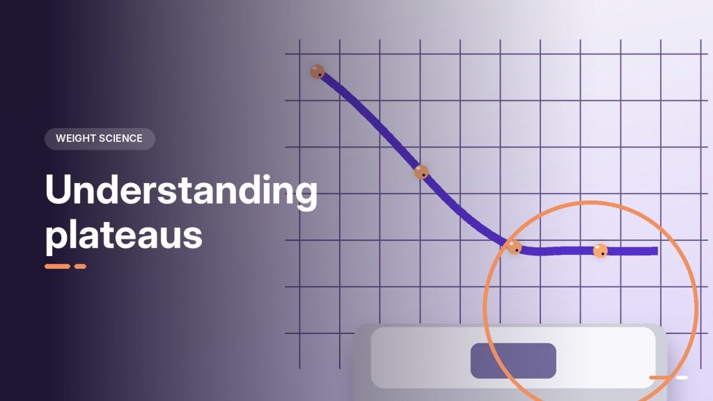 Understanding plateaus: chart of weight loss levelling off into a plateau